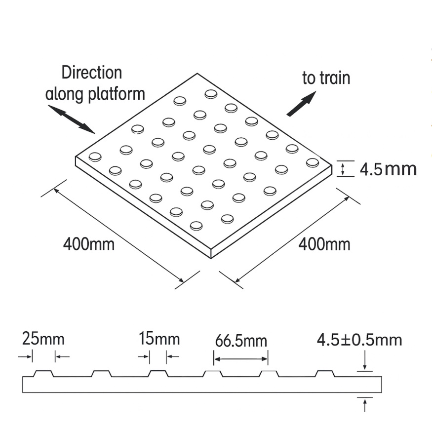 GRP Offset Tactile Paving For Rail Platforms (400mm x 400mm) 2 GRP Offset Tactile Paving For Rail Platforms Specifications
